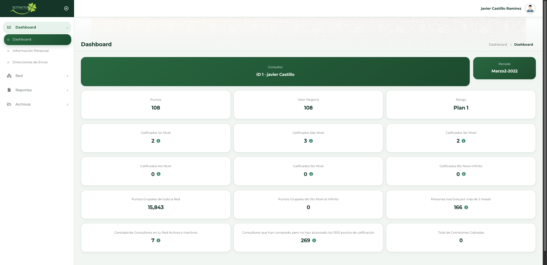 Dashboard consultor