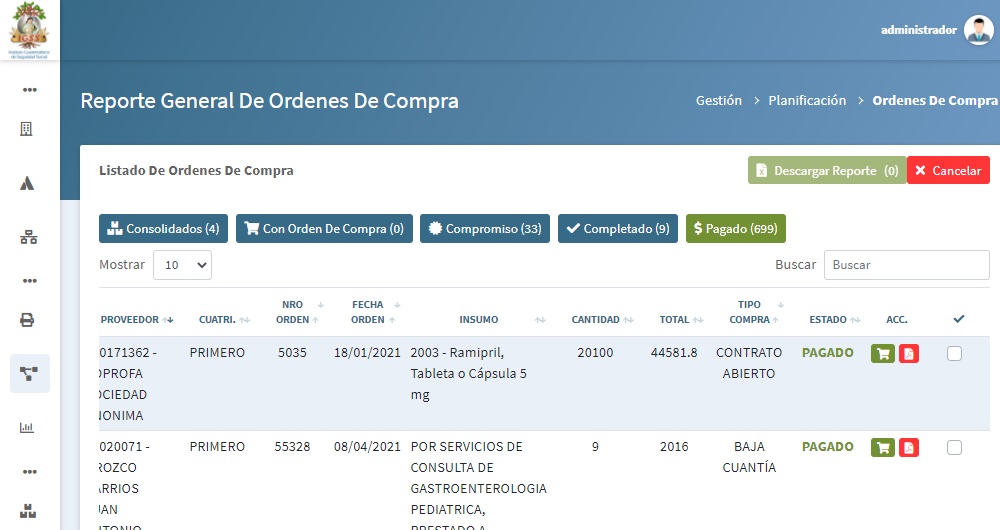 Reporte de órdenes de compra de IGSS