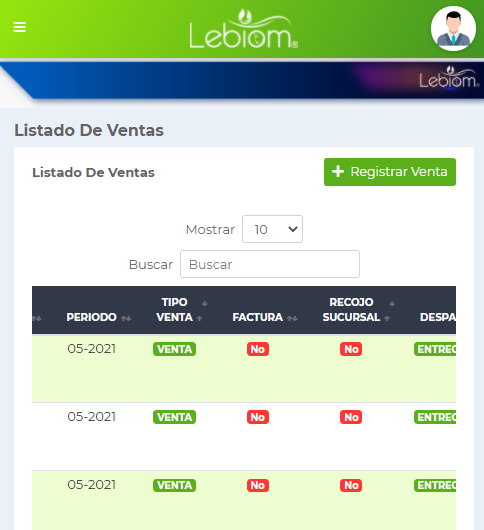 Sistema Multinivel Lebiom